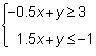 (1.5x +y\leq -1[/tex]ex]\geq[/tex]
Answer Choices:
A
B
C
D