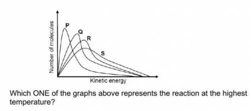 What is it pls? please 10 mins left for my exam