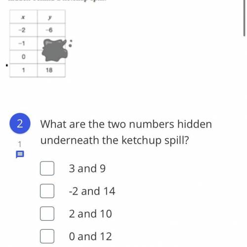 Mathhhh which numbers are under the ketchup spill