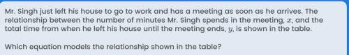 Mr Singh just left his house to go to work and has a meeting as soon as he arrives. The relationshi