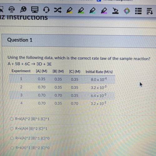 HELPPP!!!

Using the following data, which is the correct rate law of the sample reaction?
A5B + 6