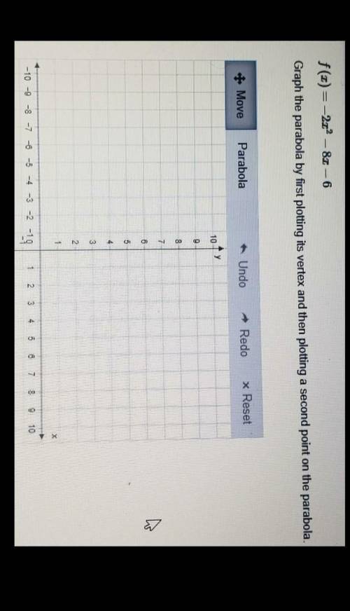 Use the Parabola tool to graph the quadratic function. f ( x) = -2x^2 - 8x -6. Graph the parabola b