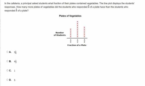 In the cafeteria, a principal asked students what fraction of their plates contained vegetables. Th