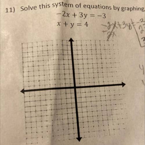 Solve this system of equations by graphing -2x +3y = -3
x + y = 4