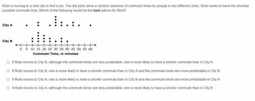 Ricki is moving to a new city to find a job. The dot plots show a random selection of commute times