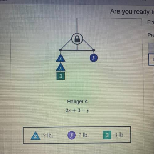 Find values for x and y so that the hanger balances 
Pls helppp