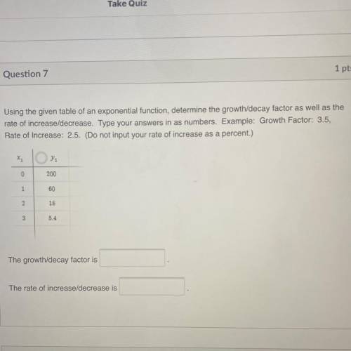 U

Question 7
1 pts
Using the given table of an exponential function, determine the growth/decay f