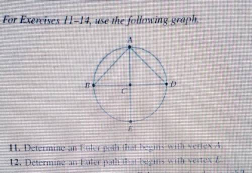 11. Determine an Euler path that begins with vertex A

12. Determine an Euler path that begins wit