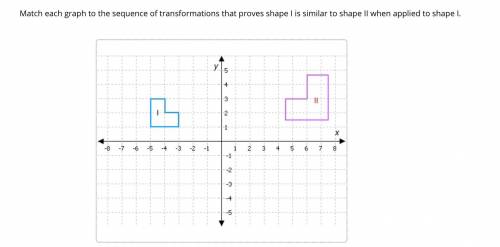 Help pls ,Match each graph to the sequence of transformations that proves shape I is similar to sha