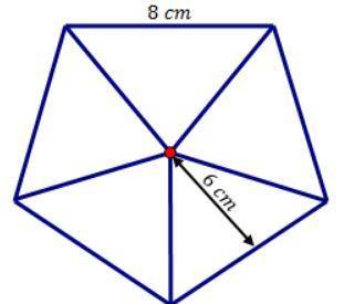 What is the area of this regular pentagon that has been divided into five congruent triangles?

48