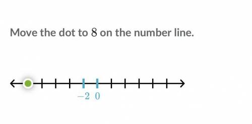 Move the dot to 
8
88 on the number line.
−
2
−2
0
0