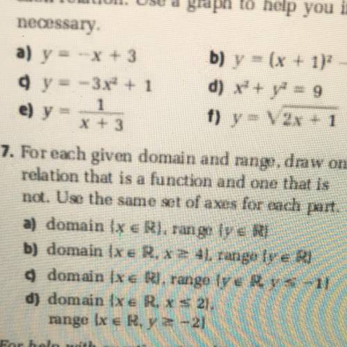 For each given domain and range. draw one
 

relation that is a function and one that is
not. Use t