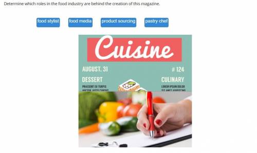 Determine which roles in the food industry are behind the creation of this magazine.

food stylist