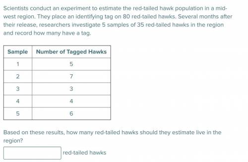 Scientists conduct an experiment to estimate the red-tailed hawk population in a mid-west region. T