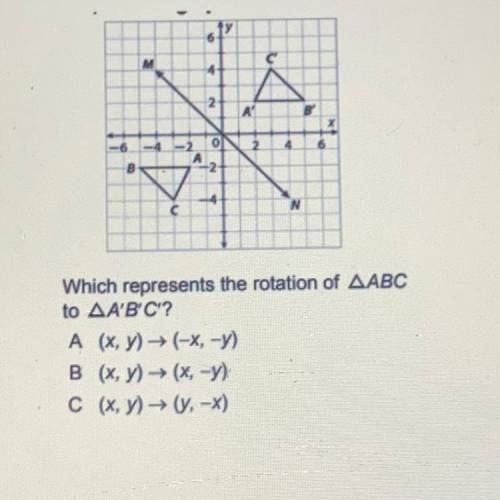 Which represents the rotation of AABC
to AA'B'C'?