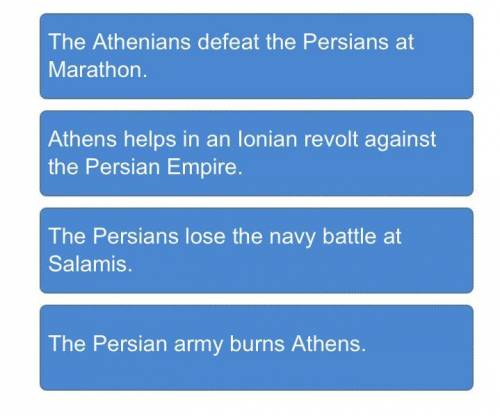 Arrange the events related to the Persian Wars in the order in which they happened.
