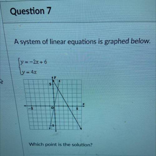 A system of linear equations is graphed below y=-2x+6 y=4x