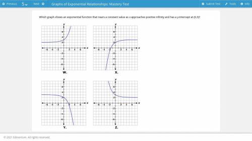 Which graph shows an exponential function that nears a constant value as x approaches positive infi