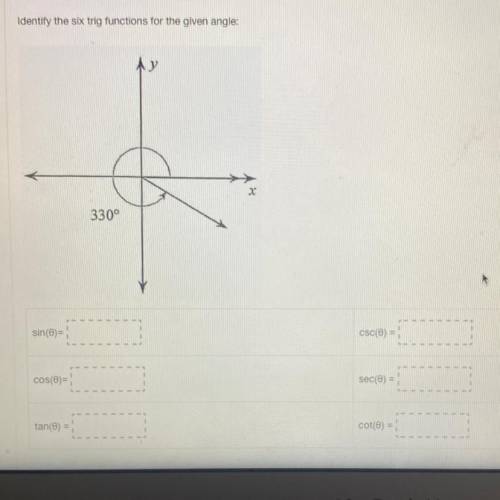 Identify the six trig functions for the given angle: 330°

Sin(0)
CSC(O)
COS(8)=
sec(0) =
tan(0) =