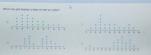 Which line plot displays a data set with an outliner? ​