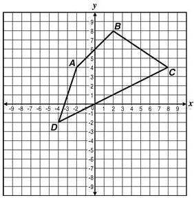 Quadrilateral ABCD is dilated about the origin into quadrilateral EFGH so that point G is located a