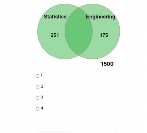 A professor compares the number of students at his school majoring in statistics, engineering, both