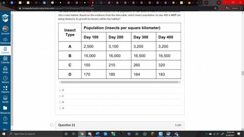 The table shown here provides new information on the population of four kinds of insects recently i