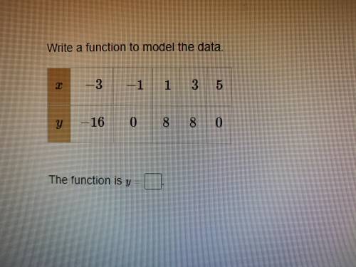 Write a function to model the data