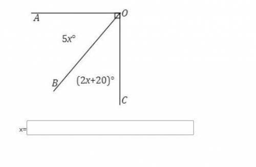 What does x = ?
please please help