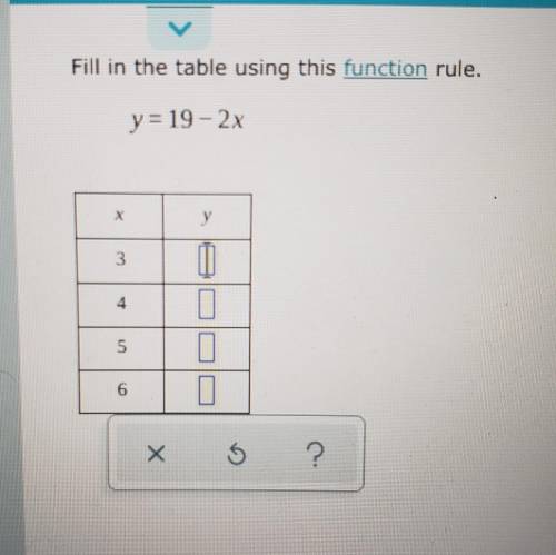 Fill in the table using this function rule. y=19-2x​