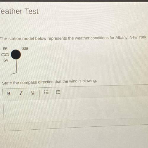 The station model below represents the weather conditions for Albany, New York.

State the compass