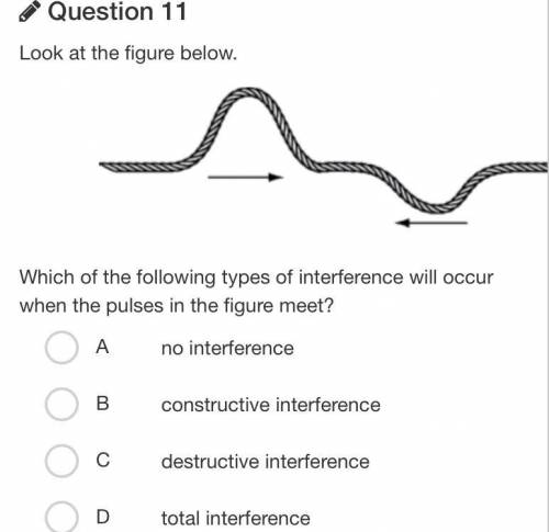 Which of the following types of interference will occur when the pulses in the figure meet?

A
no