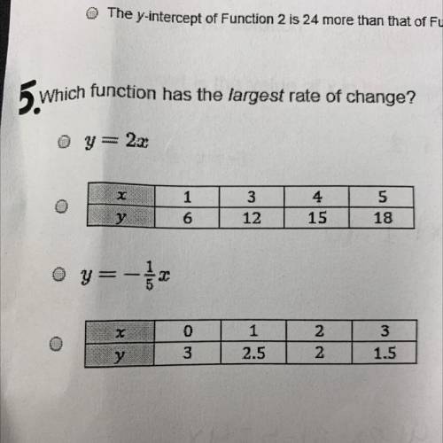 Which function has the largest rate of change?

O Y = 2
X
1
6
3
12
5
18
y
15
y=
0
1
2.5
WN
3
1.5
y