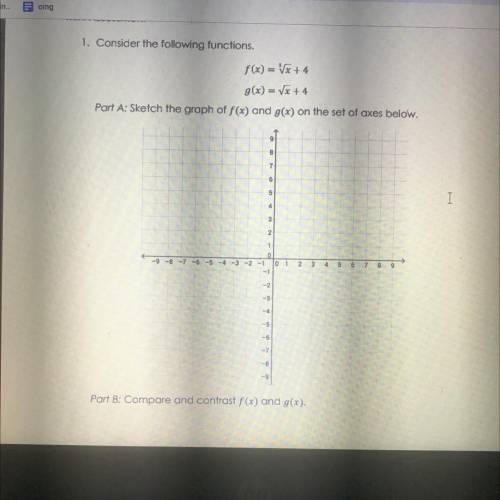 Help ASAP 50 points 1. Consider the following functions.

f(x) = V«+4
g(x) = VX + 4
Part A: Sketch
