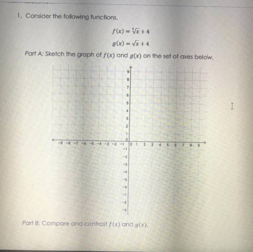 Help ASap 70 points 1. Consider the following functions.

f(x) = Vx+4
g(x) = x + 4
Part A: Sketch