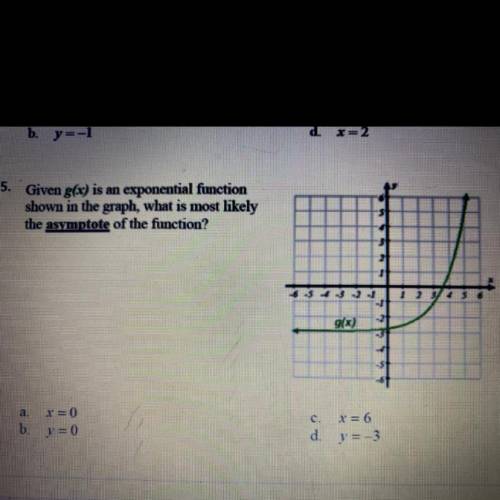 Given g(x) is an exponential function

shown in the graph, what is most likely
the asymptote of th