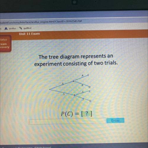 The tree diagram represents an

experiment consisting of two trials.
.4
3
.5
B
D
P(C) = [?]