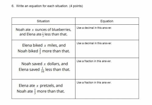 Write an equation for each situation