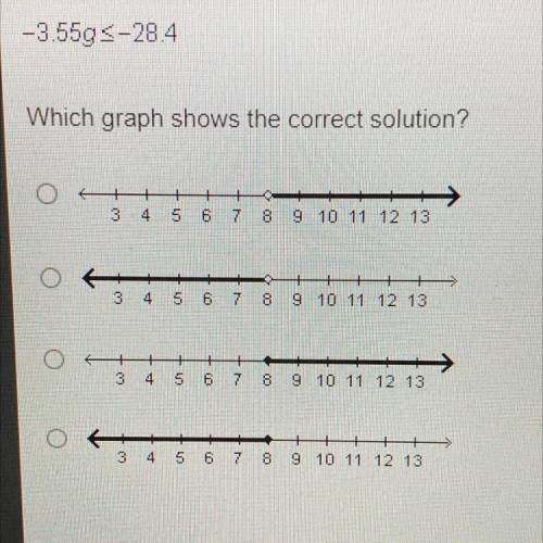 Solve the following inequality