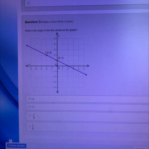 What is the slope of the line shown in the graph￼