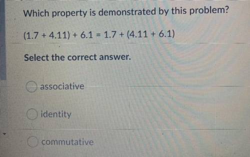 Which property is demonstrated?