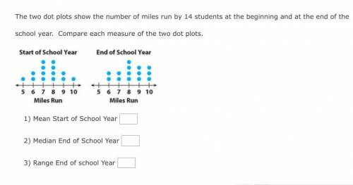 The two dot plots show the number of miles run by 14 students at the beginning and at the end of th
