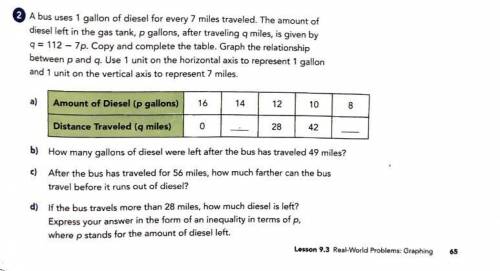 a bus uses 1 gallon of diesel for every 7 miles traveled. the amount of diesel in the gas tank, p g