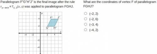 Parallelogram FGHJ is the final image after the rule

was applied to parallelogram FGHJ.What a
