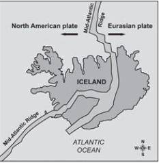 The diagram shows the North American plate moving away from the Eurasian plate in Iceland.

What g