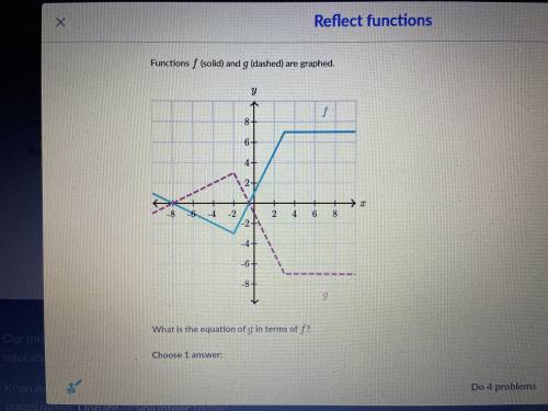 Functions F (solid) and g (dashed) are graphed. what is the equation of g in terms of f?