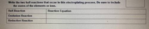 Will mark brainliest

Write two half-reactions that occur in this electroplating process. Be