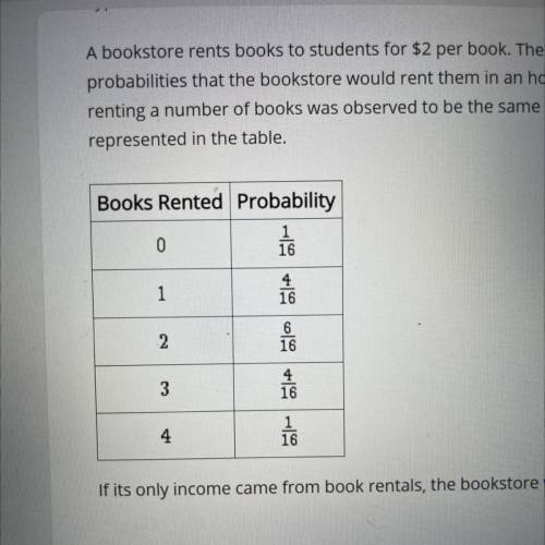 A bookstore rents books to students for $2 per book. The cost of running the bookstore is $300 per