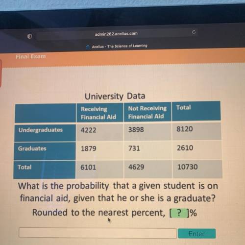 University Data

Receiving Not Receiving
Financial Aid Financial Aid
Total
4222
Undergraduates
812