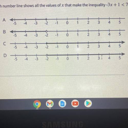 Which number line shows all the values of x that make the inequality -3x+1<7
true?